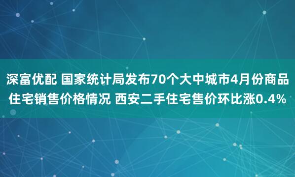 深富优配 国家统计局发布70个大中城市4月份商品住宅销售价格情况 西安二手住宅售价环比涨0.4%